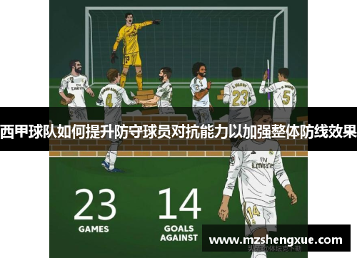 西甲球队如何提升防守球员对抗能力以加强整体防线效果