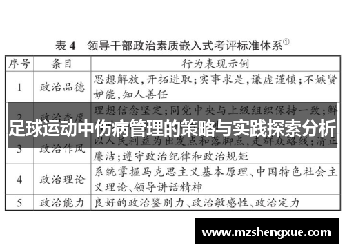 足球运动中伤病管理的策略与实践探索分析