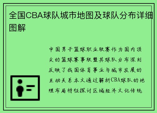 全国CBA球队城市地图及球队分布详细图解